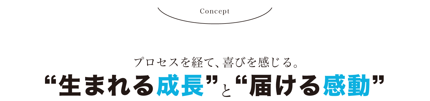 メッゾフォルテプロジェクト（mfプロジェクト）のコンセプト