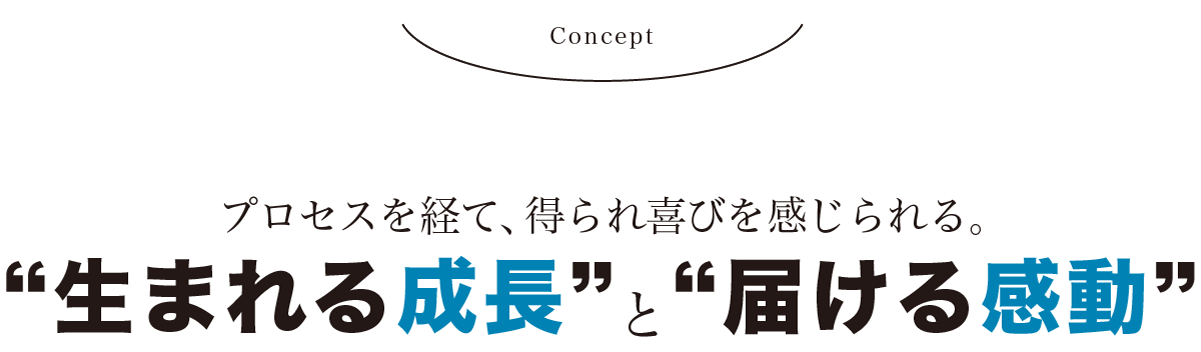 メッゾフォルテプロジェクトのコンセプト